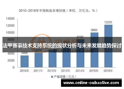 法甲赛事技术支持系统的现状分析与未来发展趋势探讨