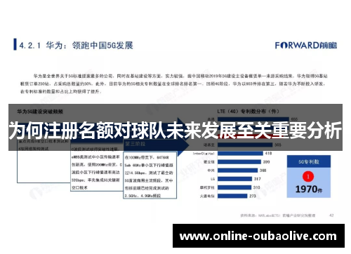为何注册名额对球队未来发展至关重要分析