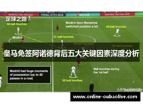 皇马免签阿诺德背后五大关键因素深度分析
