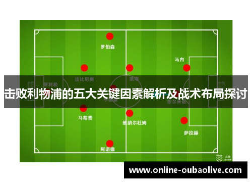 击败利物浦的五大关键因素解析及战术布局探讨