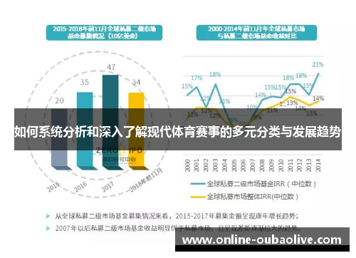 如何系统分析和深入了解现代体育赛事的多元分类与发展趋势