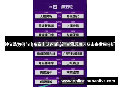 钟义浩为何与山东泰山队逐渐疏远其背后原因及未来发展分析