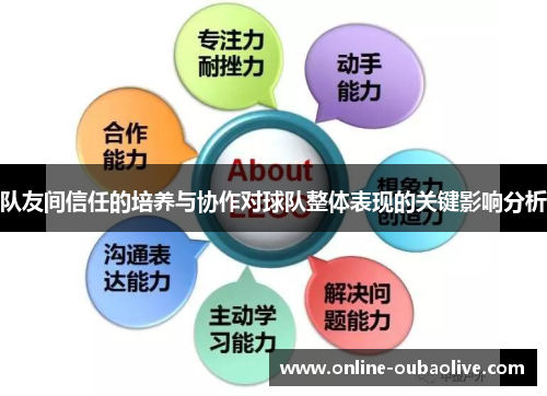 队友间信任的培养与协作对球队整体表现的关键影响分析