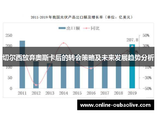 切尔西放弃奥斯卡后的转会策略及未来发展趋势分析