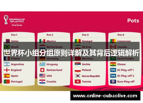 世界杯小组分组原则详解及其背后逻辑解析