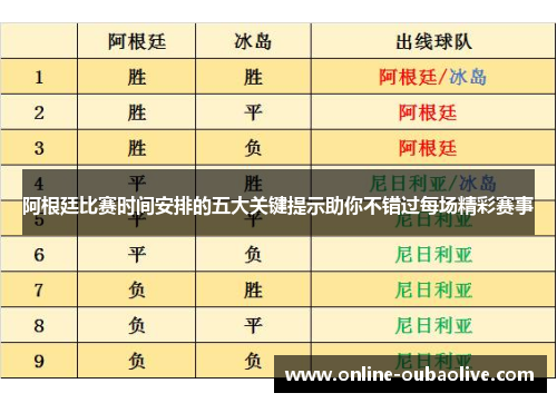 阿根廷比赛时间安排的五大关键提示助你不错过每场精彩赛事
