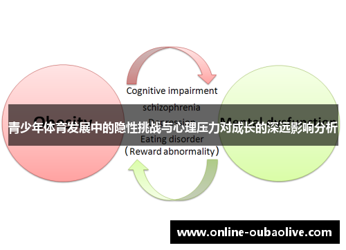 青少年体育发展中的隐性挑战与心理压力对成长的深远影响分析